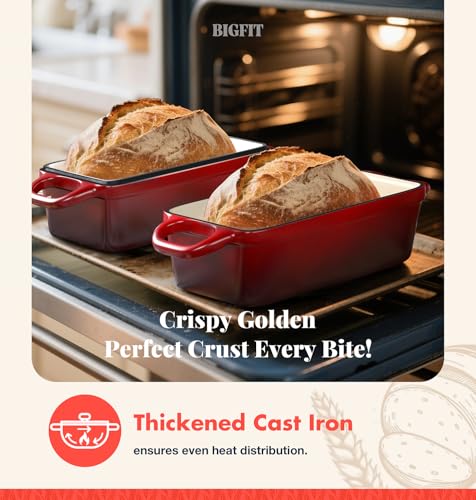 Blue Enameled Cast Iron Bread Loaf Pan with Lid 3.4QT 9x5 Inch F216555