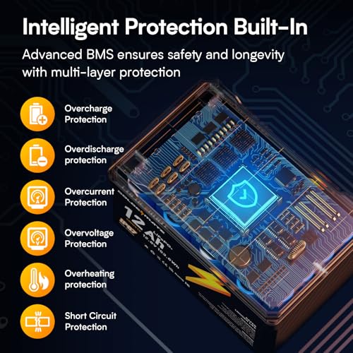 12V 7Ah Lithium LiFePO4 Deep Cycle Battery with BMS E1945