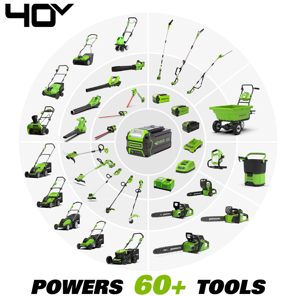40V Brushless Push Lawn Mower with 4.0 Ah Battery & Quick Charger N89535