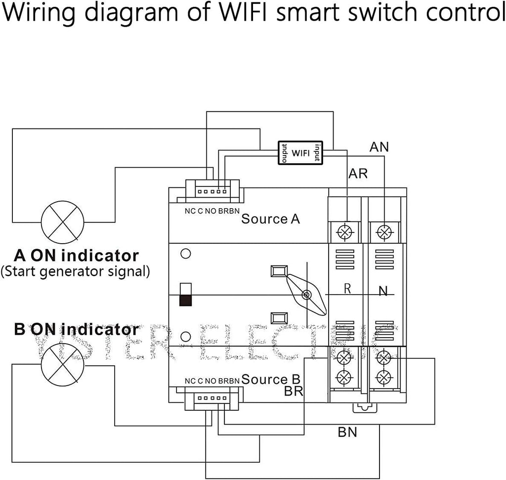 WiFi and RF433 Remote Control Dual Power Automatic Transfer Switch Ats 16-63-100A Rated 220V 240V Din Rail Mounted Controller H2770