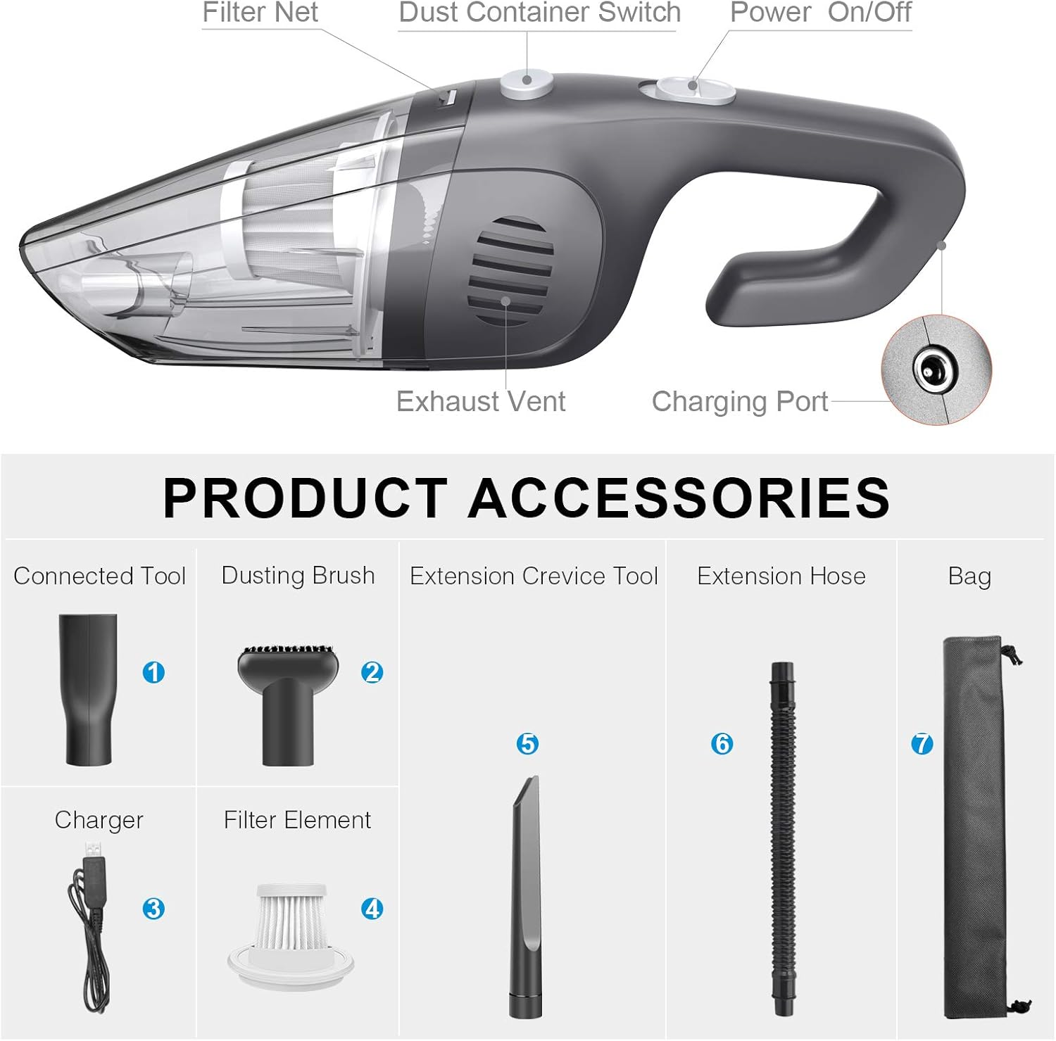 Cordless Rechargeable Handheld Vacuum O824584