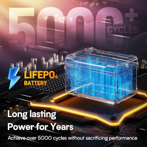 12V 7Ah Lithium LiFePO4 Deep Cycle Battery with BMS E1945