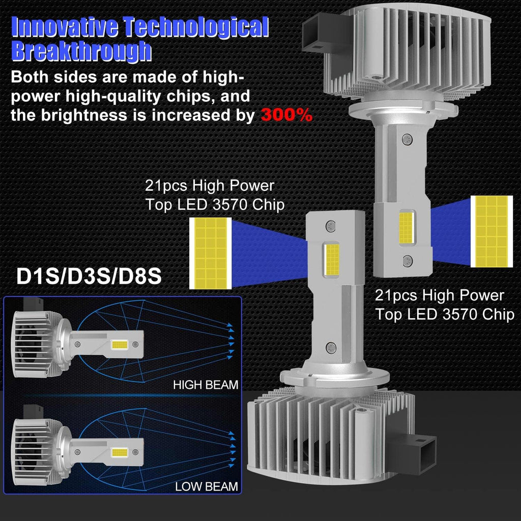 D1S D1R D1C LED Headlight Bulb Conversion Kit 90W 6000K Bright White 38000LM Canbus Error Free Plug and Play Replacement Xenon Bulbs Pack of 2 M269