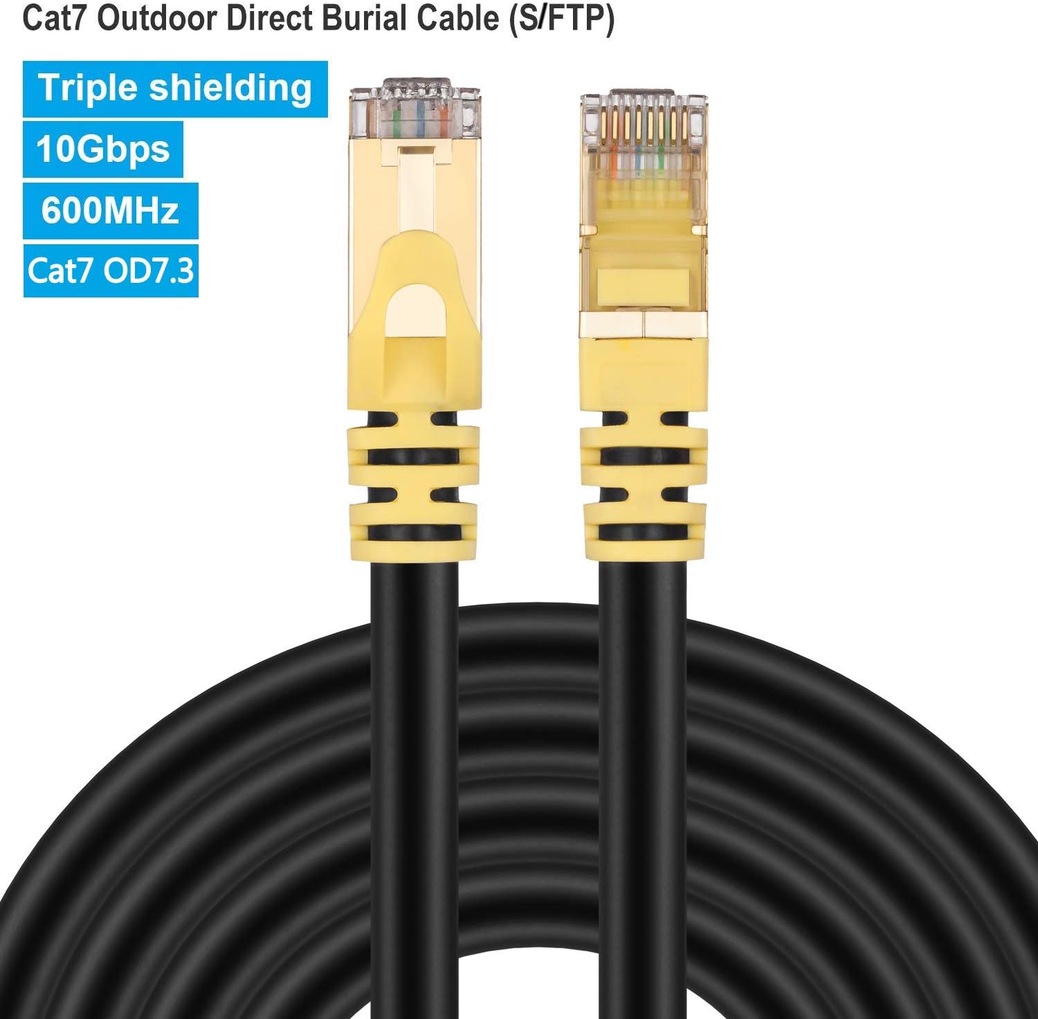 Cat 7 Outdoor Ethernet Cable 400ft R399