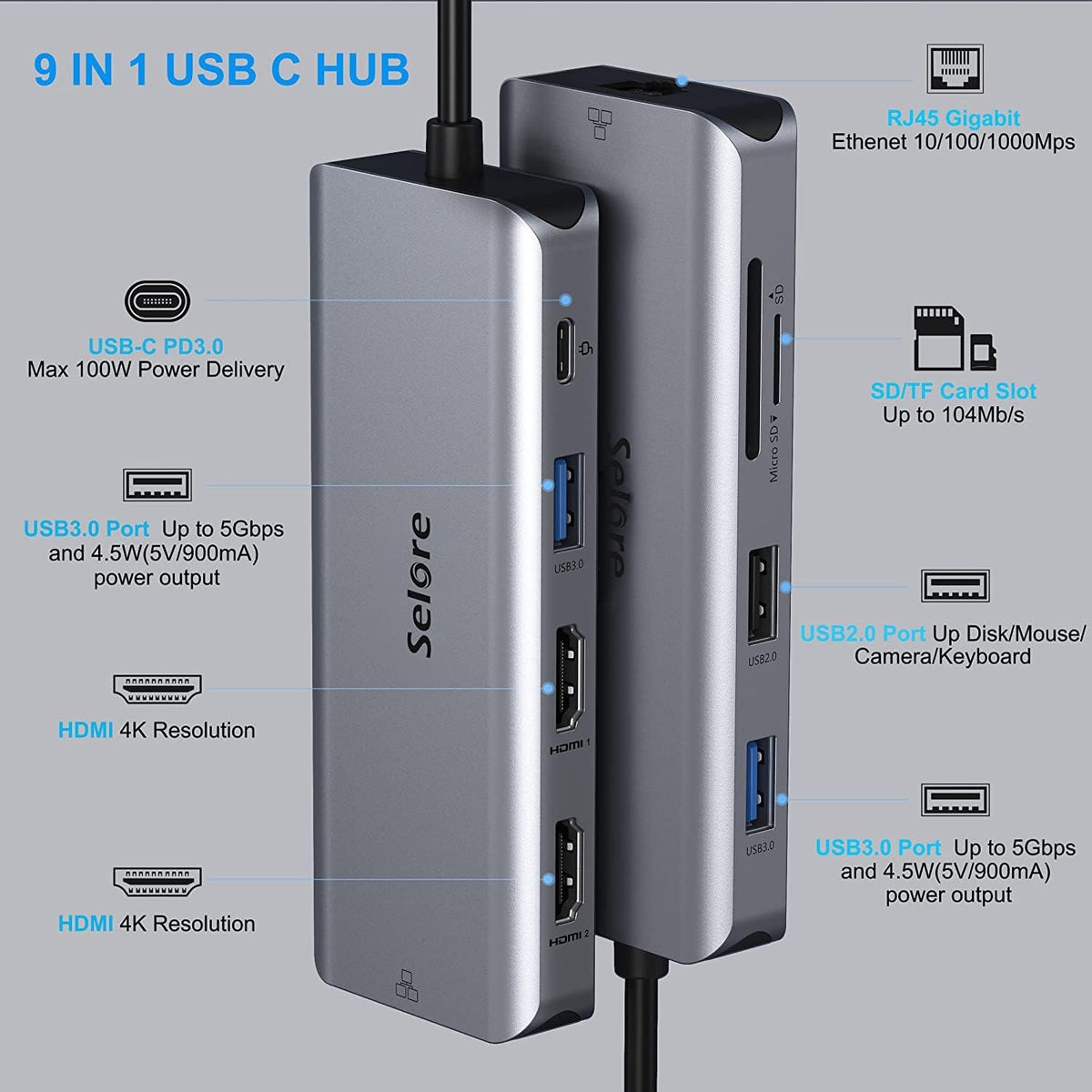 USB C Docking Station Dual Monitor, 9 in 1 USB C Hub, Ethernet, 2 USB 3.0, 1 USB 2.0, SD/TF Card Reader, 100W PD, Pack of 2 G13872