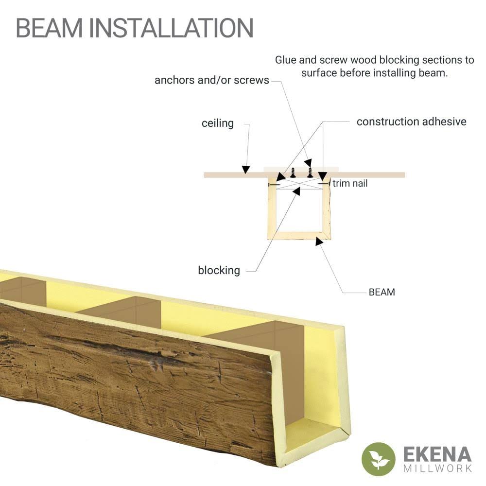 Rough Sawn Faux Wood Ceiling Beam L814966