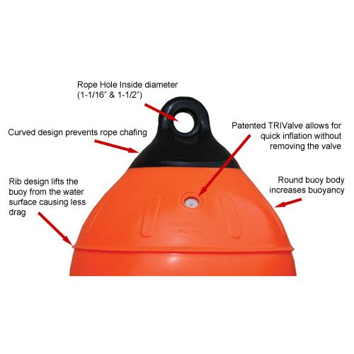 Black Low Drag Buoy X86642