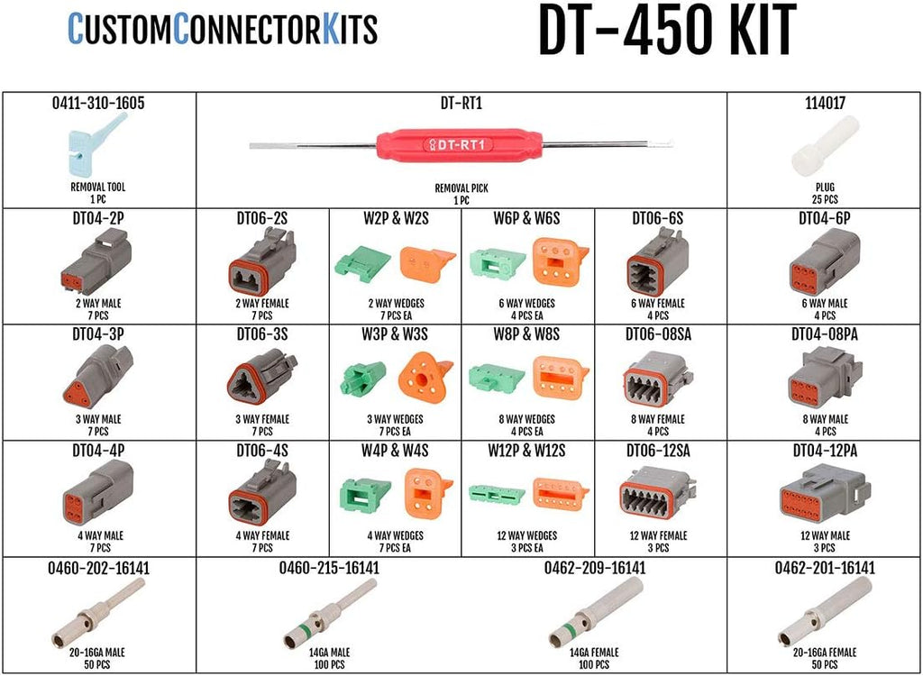 450 Piece Deutsch Connector Kit with Crimp Tool K2462