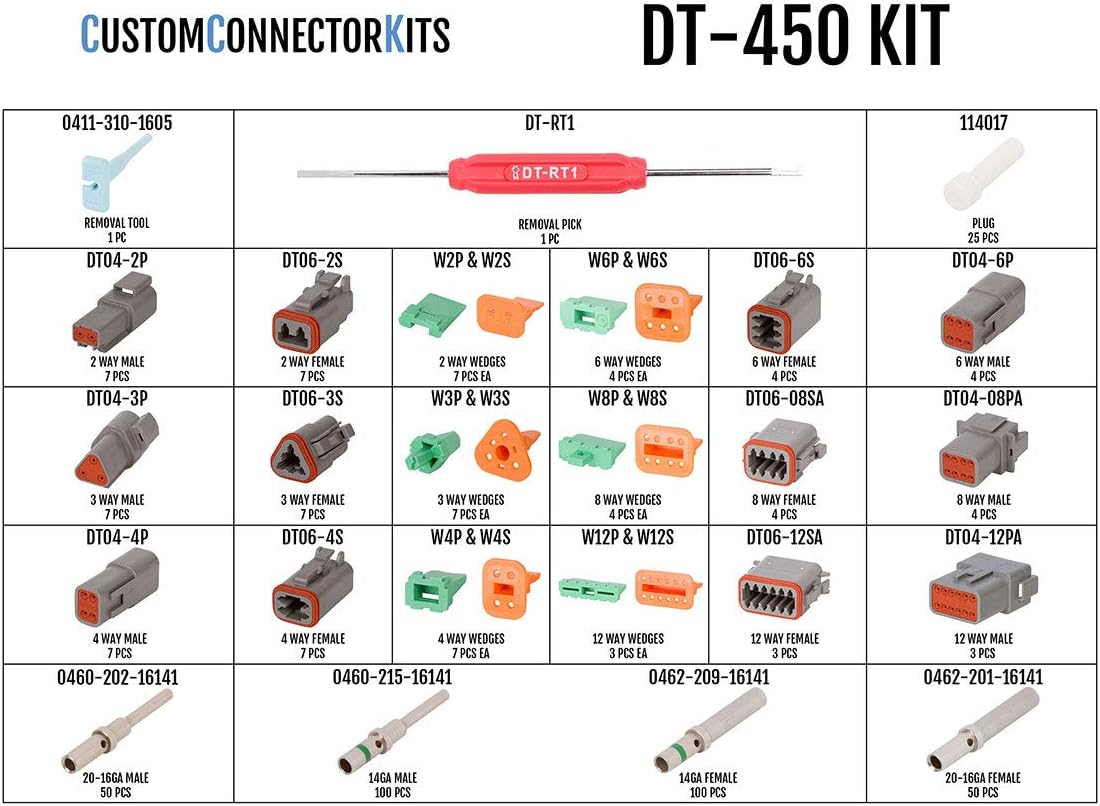 450 Piece Deutsch Connector Kit with Crimp Tool K2462