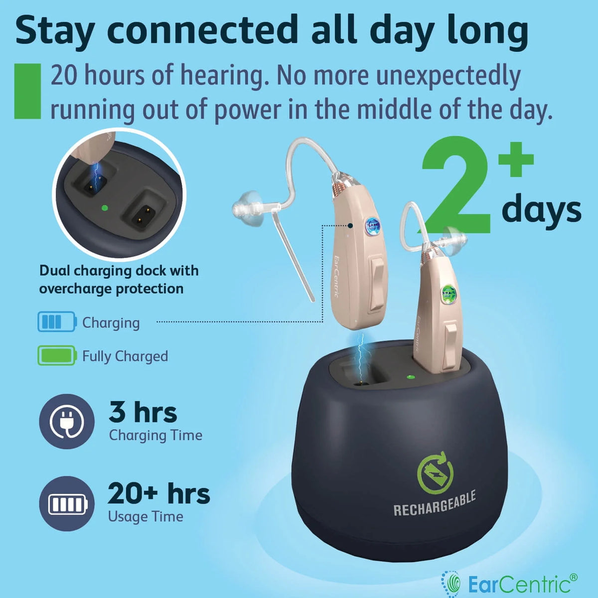 Rechargeable Behind-the-Ear Beige kit (2pc) Q7826