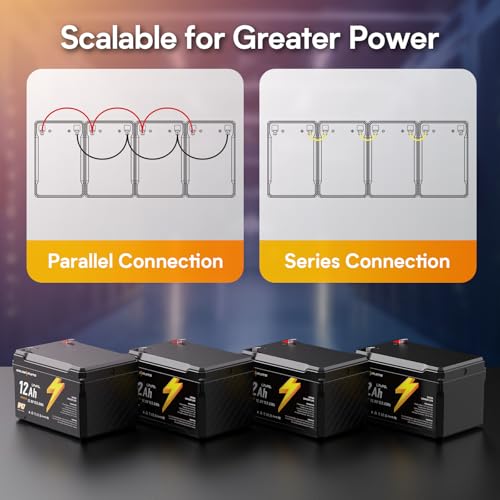 12V 7Ah Lithium LiFePO4 Deep Cycle Battery with BMS E1945