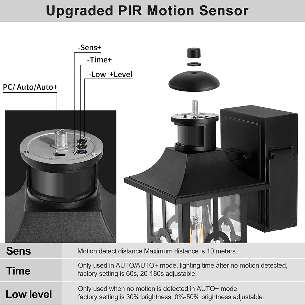 Outdoor Motion Sensor Porch Light with 2 GFCI Outlets Dusk to Dawn Wall Light Waterproof Aluminum W972050