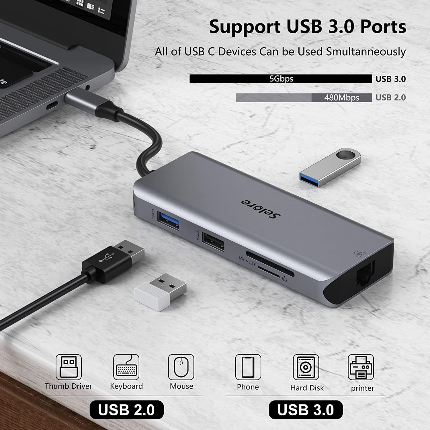 USB C Docking Station Dual Monitor, 9 in 1 USB C Hub, Ethernet, 2 USB 3.0, 1 USB 2.0, SD/TF Card Reader, 100W PD, Pack of 2 G13872