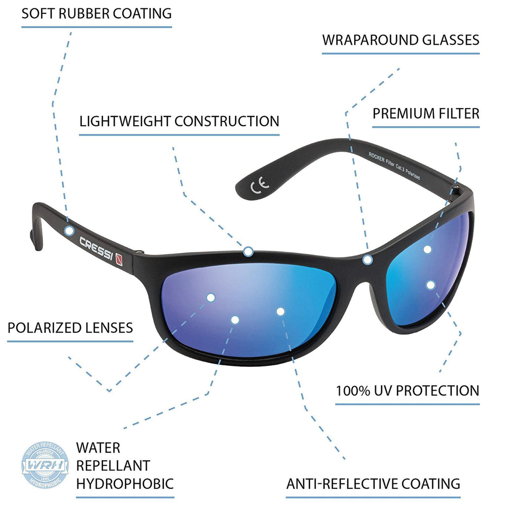 Floating Sunglasses N909