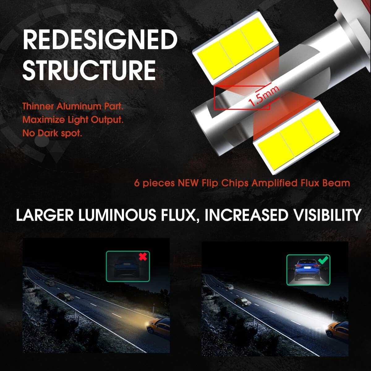 H7 LED Bulbs Conversion Kit 6000K Cool White (2 Pack) W107