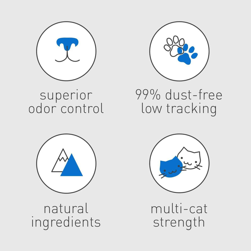 Ultra Cat Litter F689