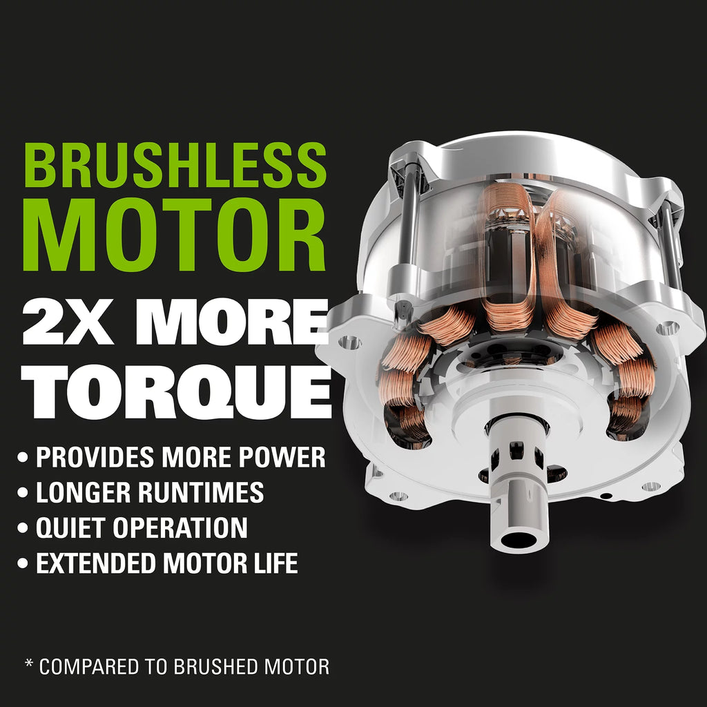 40V Brushless Push Lawn Mower with 4.0 Ah Battery & Quick Charger N89535