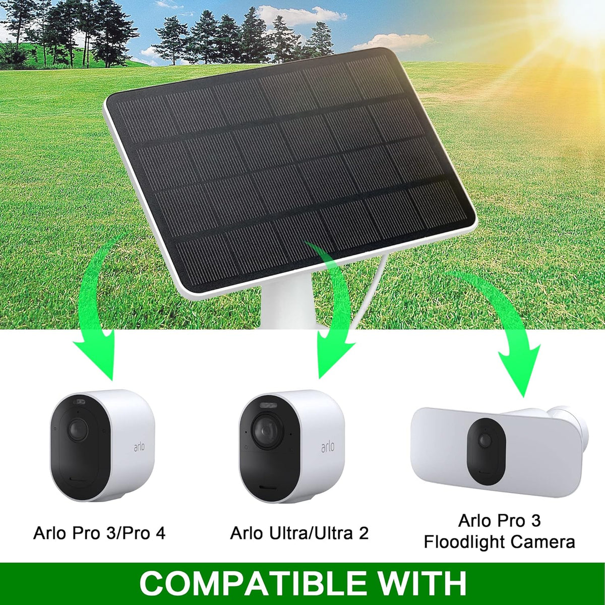 2 Pack 3.3W 5V Solar Panel with 9.8ft Weatherproof Charging Cable and Adjustable Mount F318125