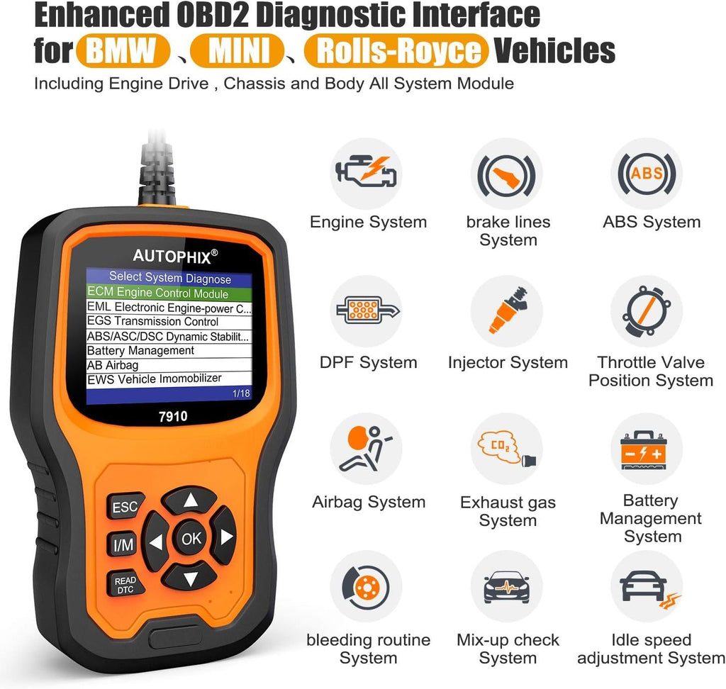 Enhanced 7910 Full-System OBD2 Scanner Auto Fault Code Reader M4529