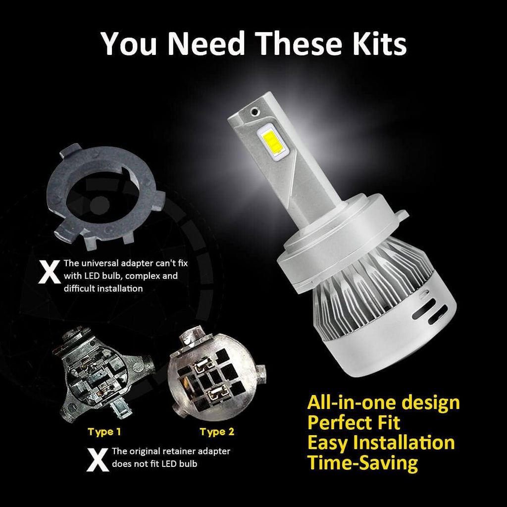 H7 LED Bulbs Conversion Kit 6000K Cool White (2 Pack) W107