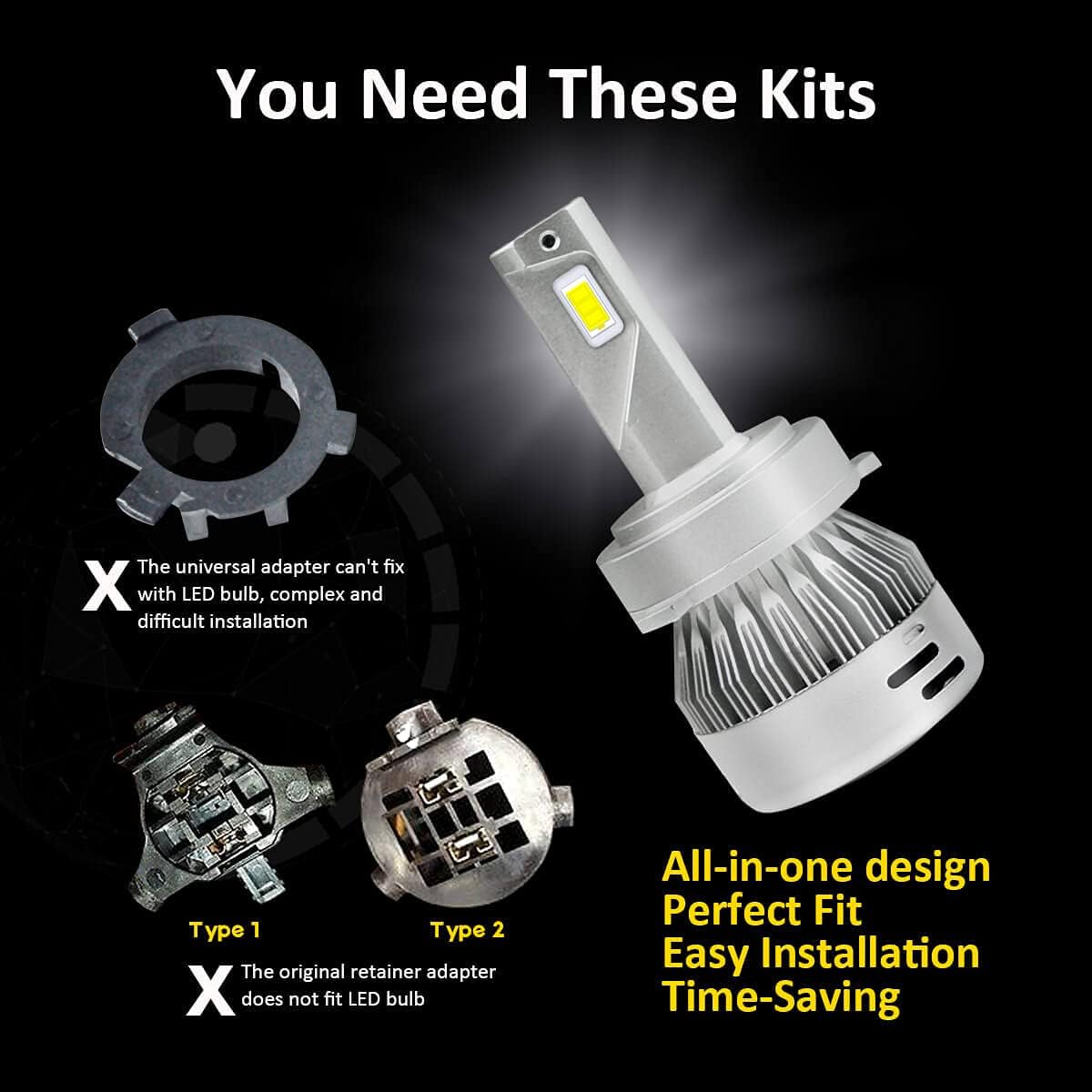 H7 LED Bulbs Conversion Kit 6000K Cool White (2 Pack) W107