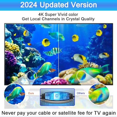 Outdoor TV Antenna, 720° Long Range Omni Directional Reception Digital HD Antenna with Super Signal Booster, 35ft HDTV Cable B62048
