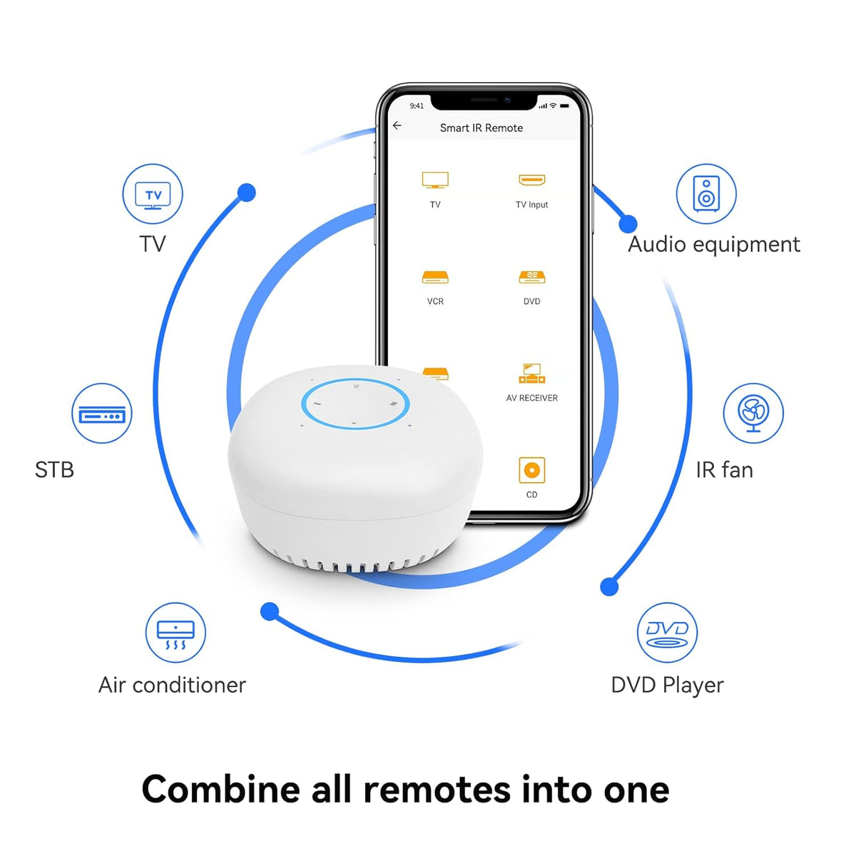 6-Piece Smart Home Security System Kit D957551