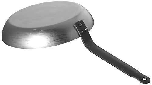 Round Pan C2081
