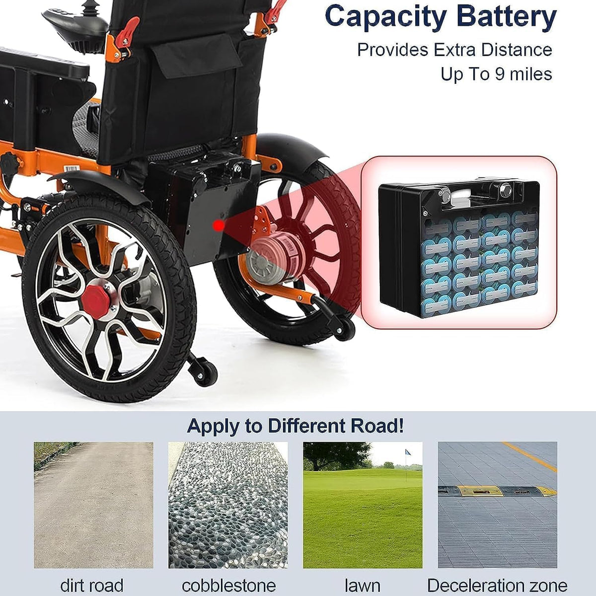 Electric Wheelchair Foldable Portable Power Chair V8292