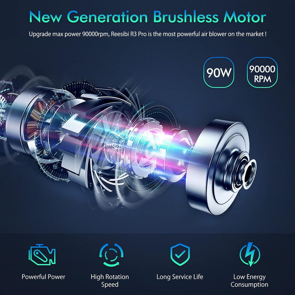 Cordless Electric Air Duster 90000 RPM Rechargeable 7500mAh Y1849