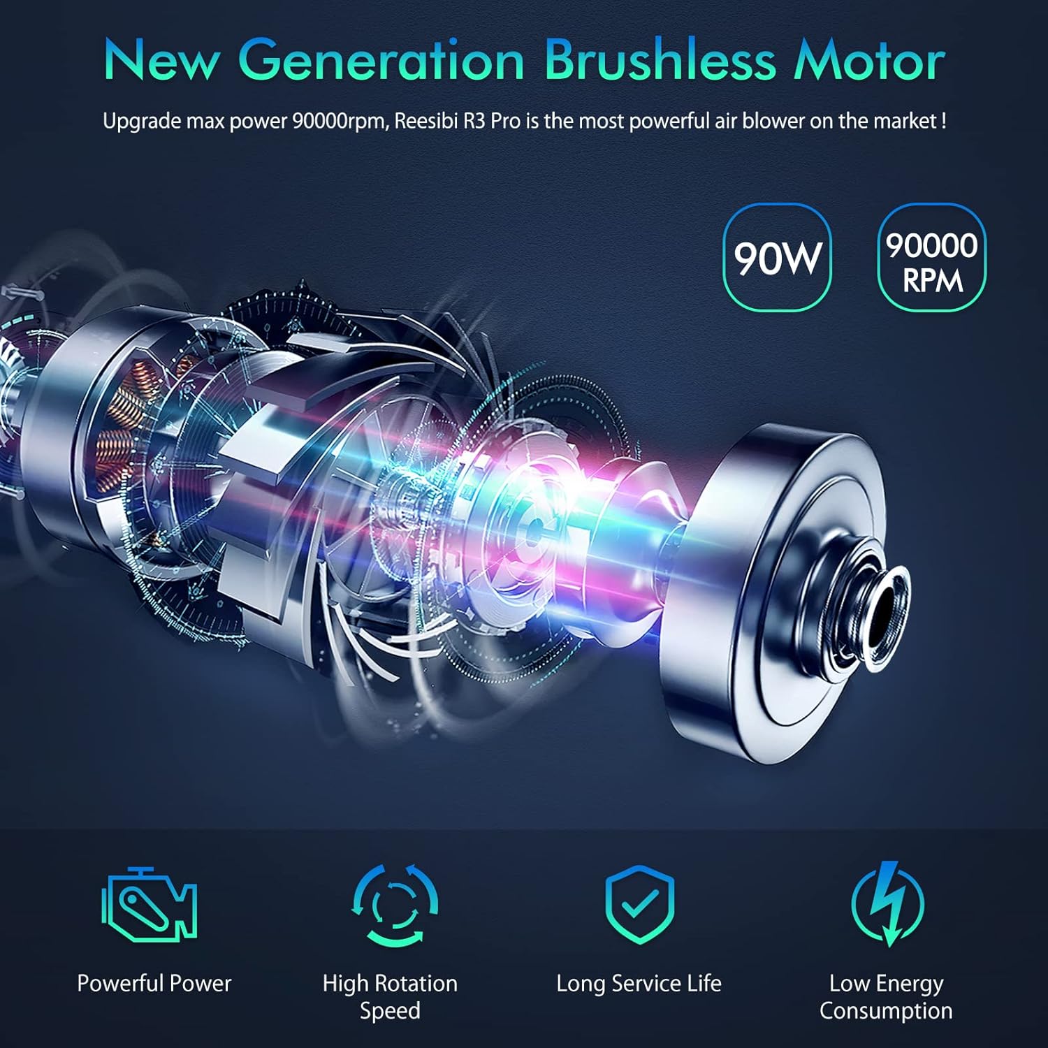 Cordless Electric Air Duster 90000 RPM Rechargeable 7500mAh Y1849