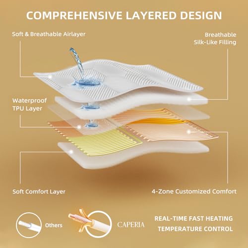 Twin XL Waterproof Heated Mattress Pad, White, 39" x 80" x 17.3" Deep Pocket X164966