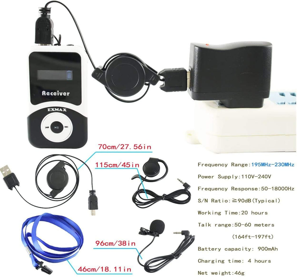 Wireless Tour Guide Transmitter System with 20 Receivers P38946