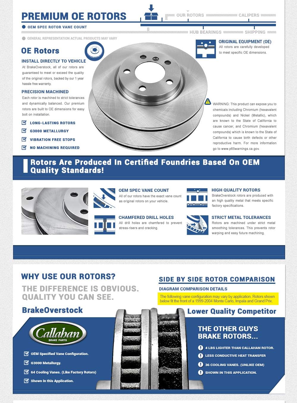 Premium OE 5 Lug Rotors + Brake Pads + Clips L7176