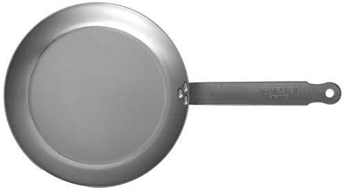Round Pan C2081