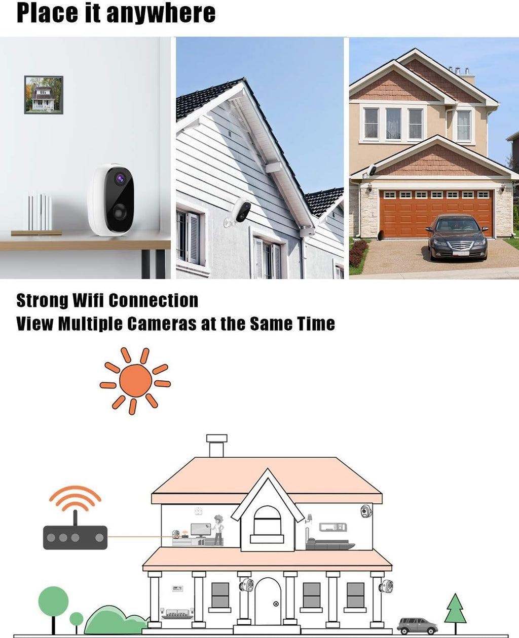 1080P Wireless WiFi Outdoor Security Camera with Rechargeable Battery A593844