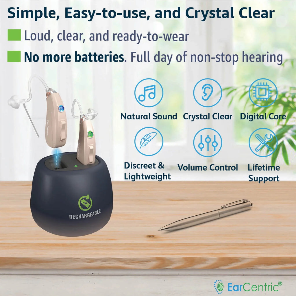 Rechargeable Behind-the-Ear Beige kit (2pc) Q7826