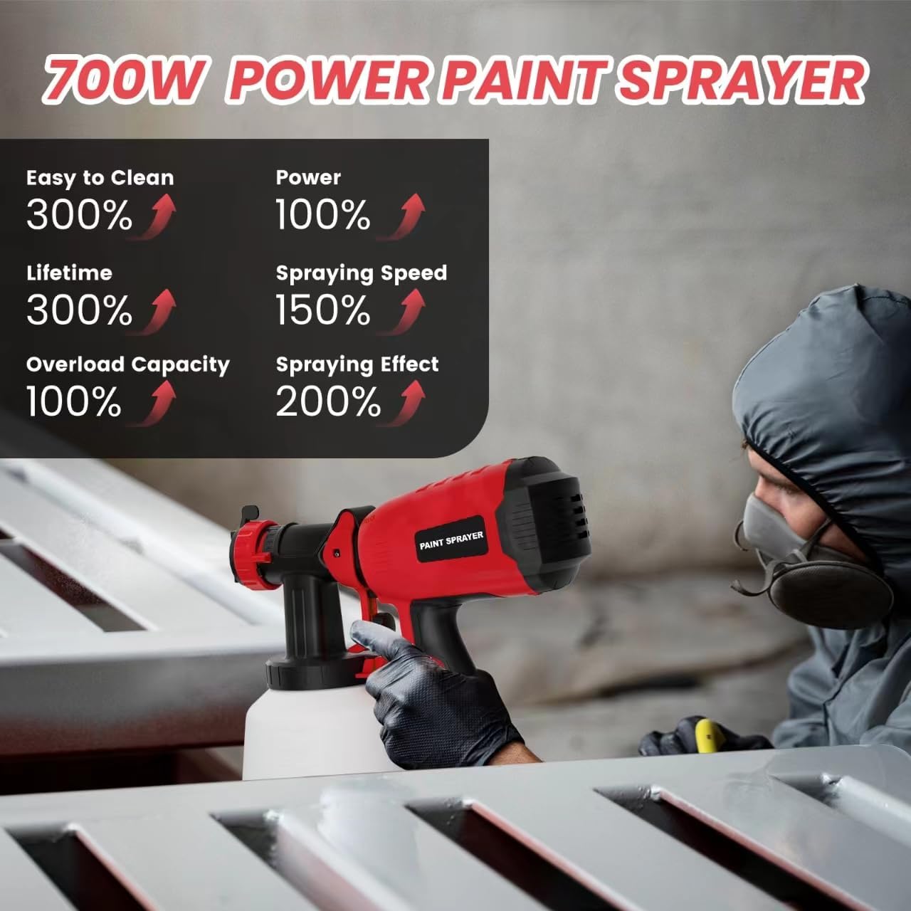 700W Electric Paint Sprayer with 1200ml Container, 4 Nozzles, 3 Patterns (Red) K9074