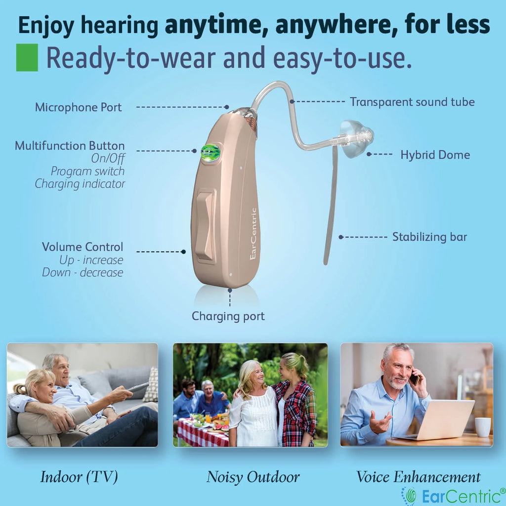 Rechargeable Behind-the-Ear Beige kit (2pc) Q7826