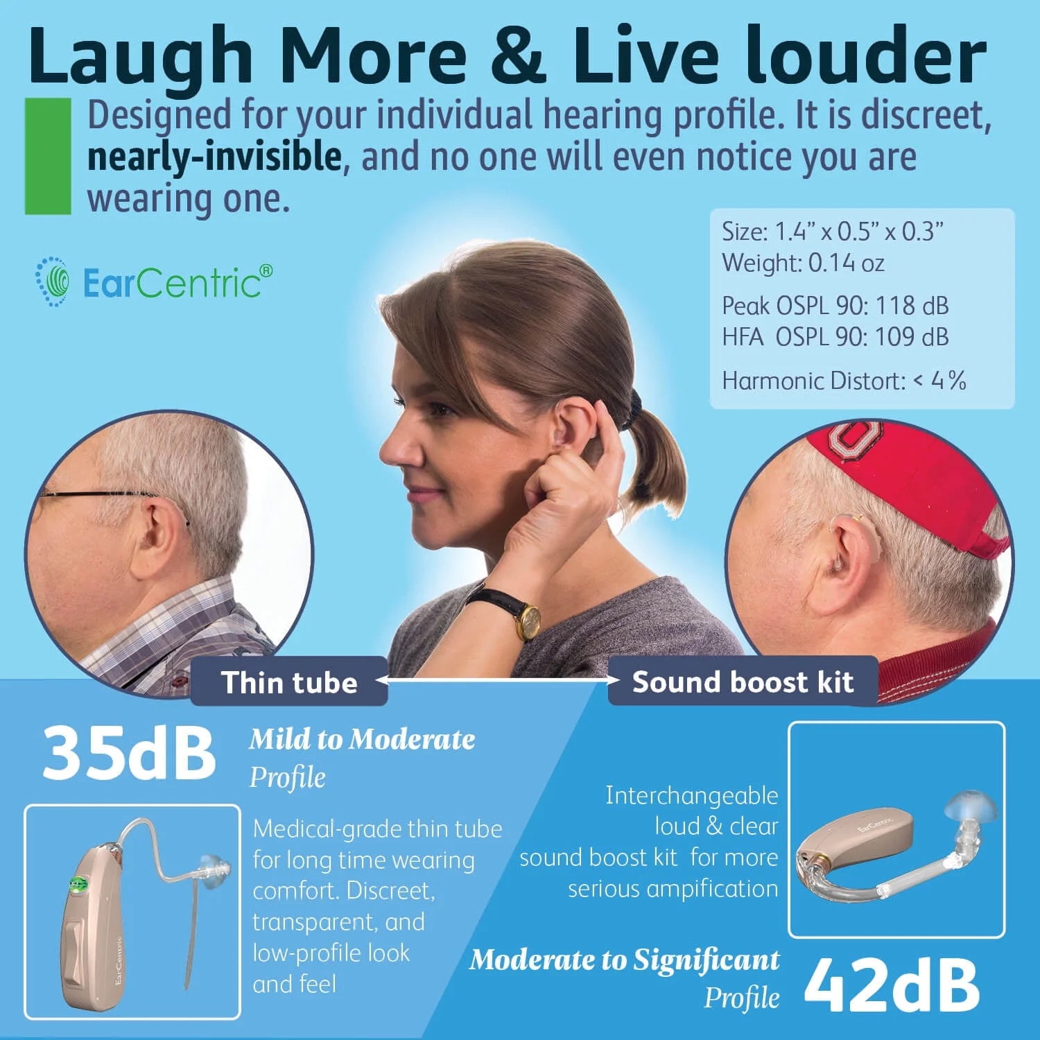 Rechargeable Behind-the-Ear Beige kit (2pc) Q7826