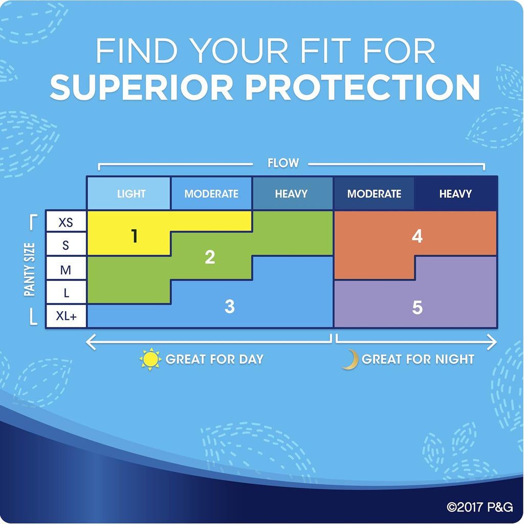 Super Pads with Wings Unscented 32 Count C469336