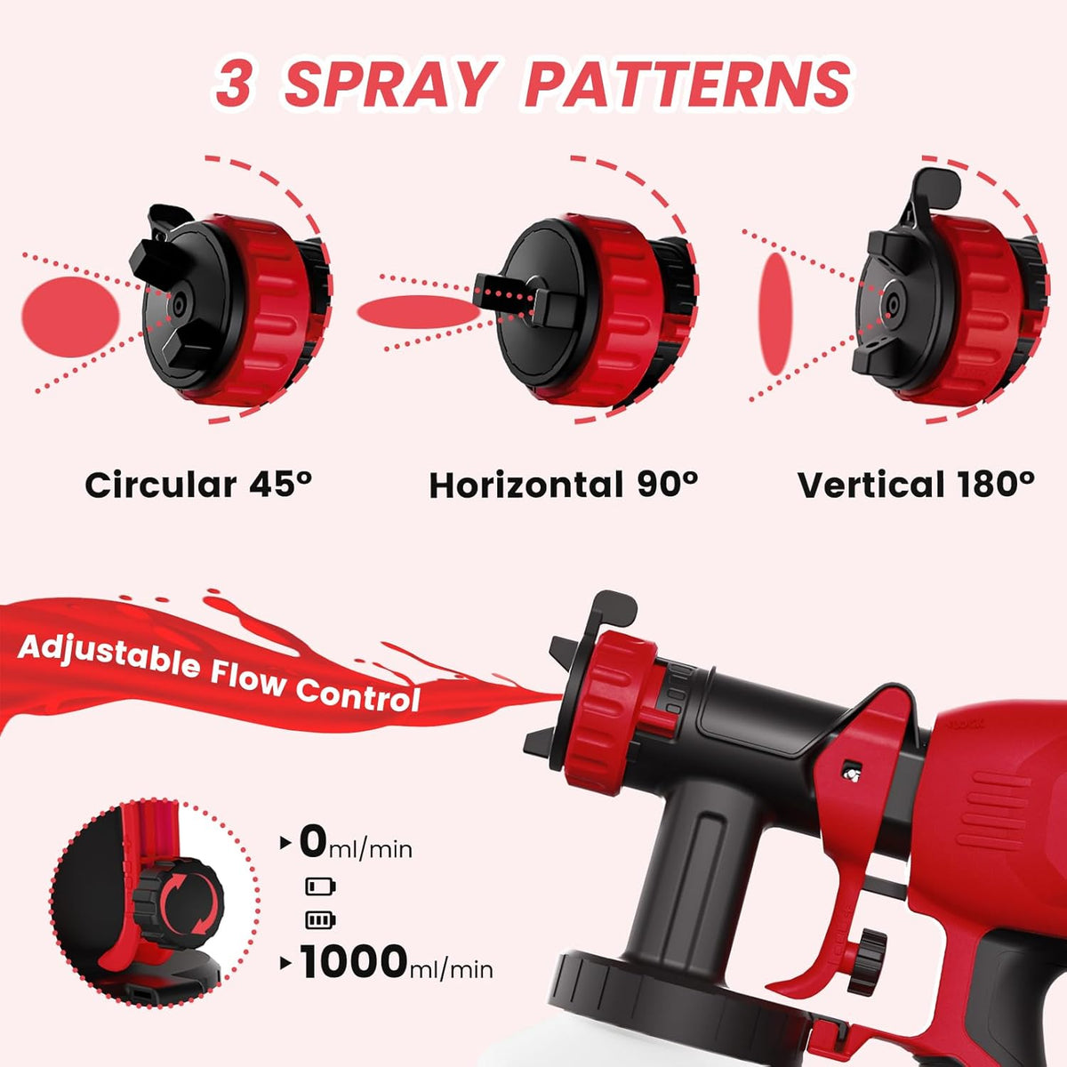 700W Electric Paint Sprayer with 1200ml Container, 4 Nozzles, 3 Patterns (Red) K9074