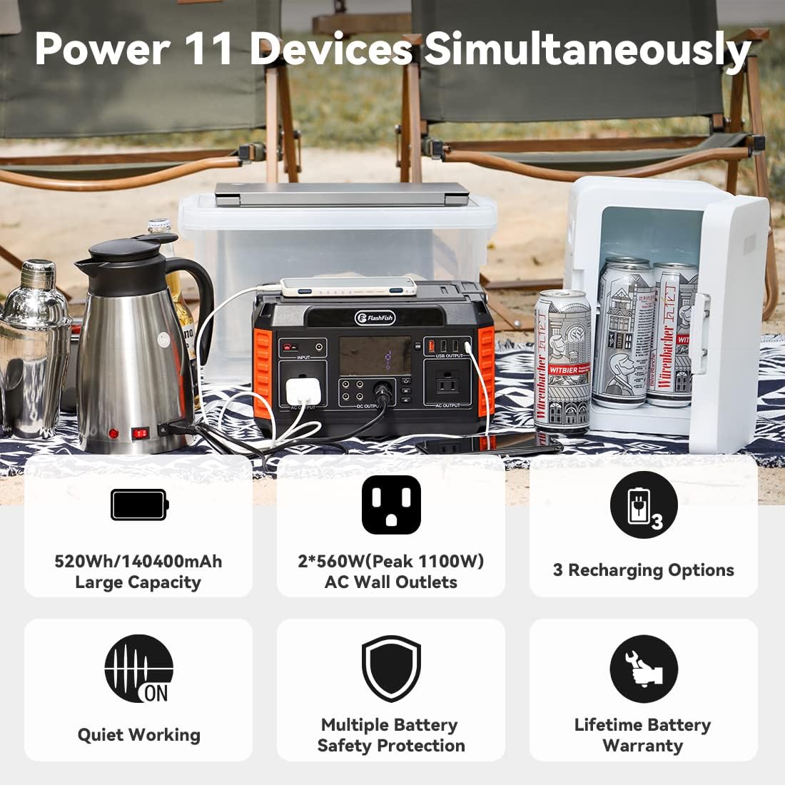 560W Portable Power Station, 520Wh/140400mAh, 2x110V/560W AC Outlets, 5xDC Output, 4xUSB Outputs, Lithium Battery Pack O24001