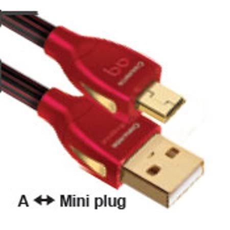 2.5 ft USB Cable L7971