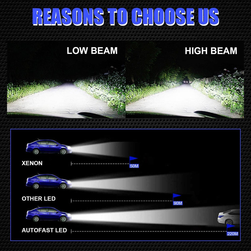 D1S D1R D1C LED Headlight Bulb Conversion Kit 90W 6000K Bright White 38000LM Canbus Error Free Plug and Play Replacement Xenon Bulbs Pack of 2 M269