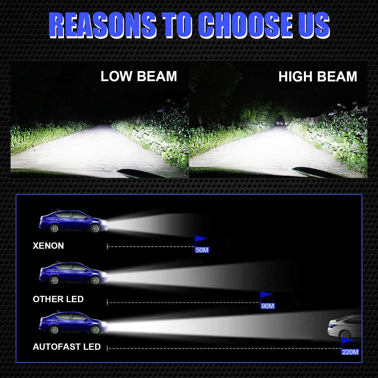 D1S D1R D1C LED Headlight Bulb Conversion Kit 90W 6000K Bright White 38000LM Canbus Error Free Plug and Play Replacement Xenon Bulbs Pack of 2 M269
