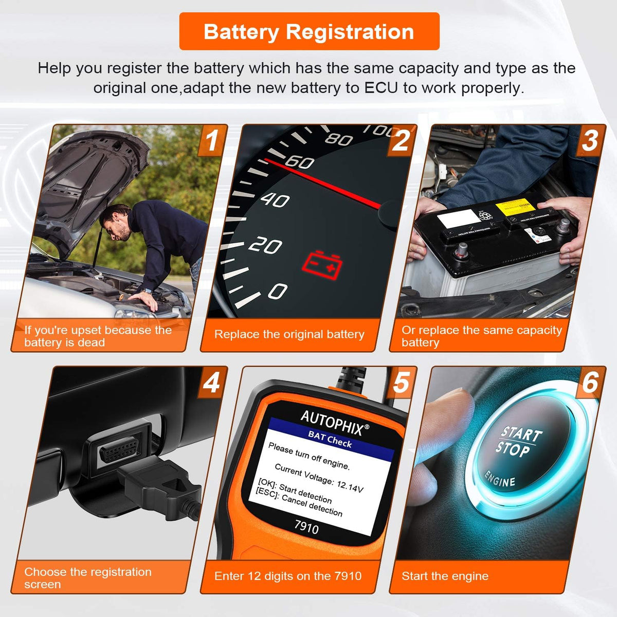 Enhanced 7910 Full-System OBD2 Scanner Auto Fault Code Reader M4529