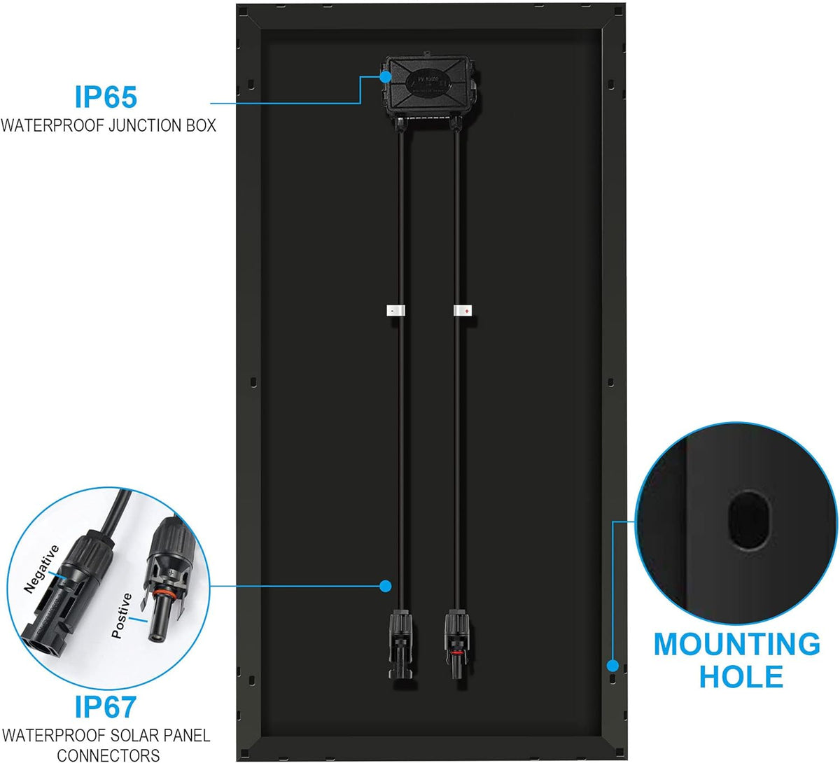 400 Watt Black Mono Solar Panel for 12/24 Volt System I805607