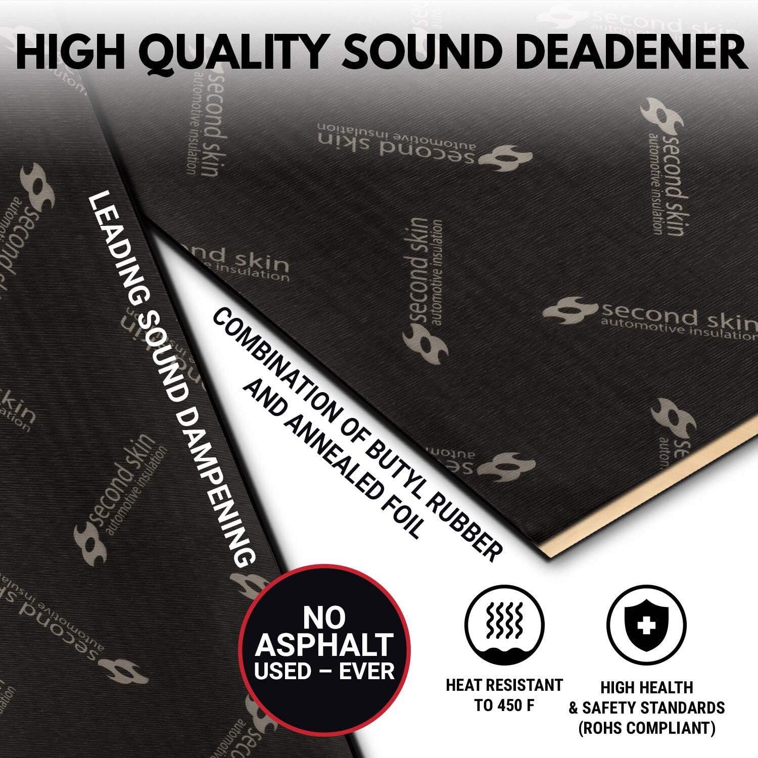 Butyl Rubber Car Sound Deadening Mat (1mm, 20 Sq Ft, 10 Sheets) W4962