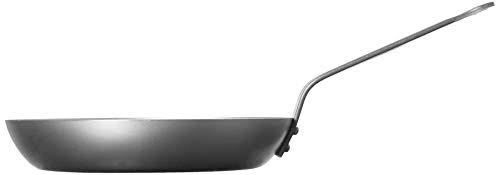 Round Pan C2081